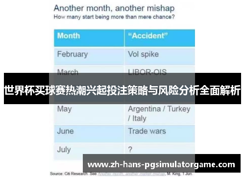 世界杯买球赛热潮兴起投注策略与风险分析全面解析