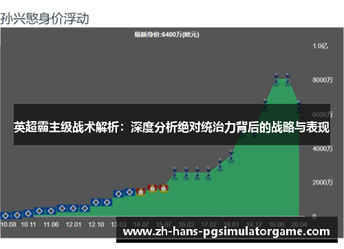 英超霸主级战术解析：深度分析绝对统治力背后的战略与表现