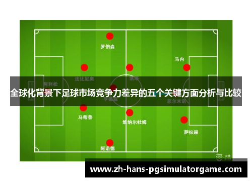 全球化背景下足球市场竞争力差异的五个关键方面分析与比较