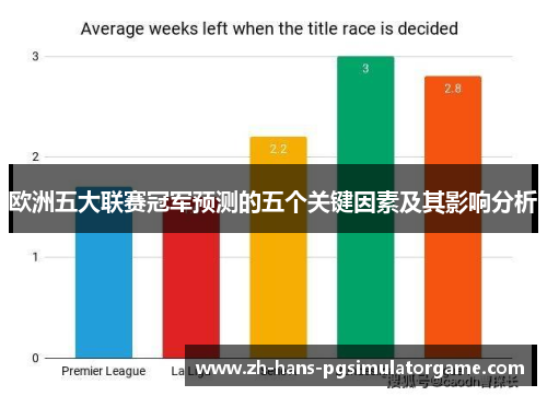 欧洲五大联赛冠军预测的五个关键因素及其影响分析