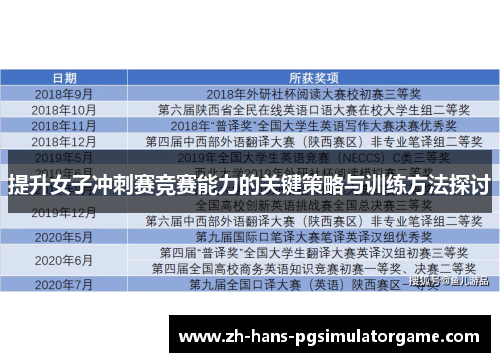 提升女子冲刺赛竞赛能力的关键策略与训练方法探讨