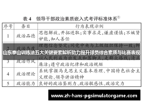 山东泰山训练法五大关键要素解析助力提升球员综合素质与比赛表现