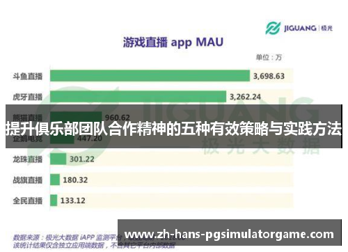 提升俱乐部团队合作精神的五种有效策略与实践方法