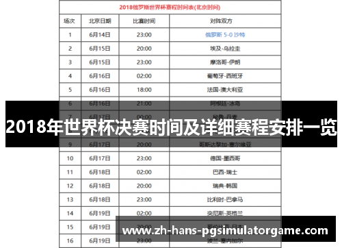 2018年世界杯决赛时间及详细赛程安排一览