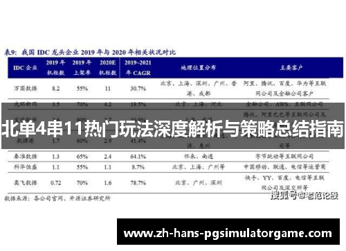 北单4串11热门玩法深度解析与策略总结指南