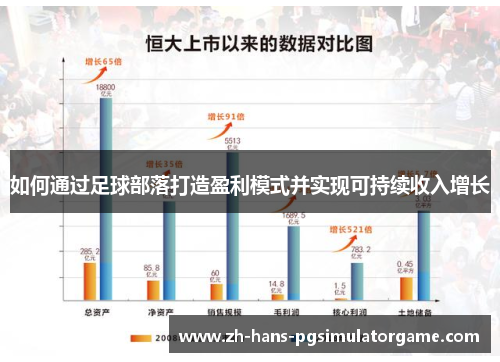 如何通过足球部落打造盈利模式并实现可持续收入增长