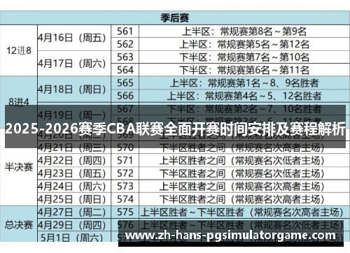 2025-2026赛季CBA联赛全面开赛时间安排及赛程解析