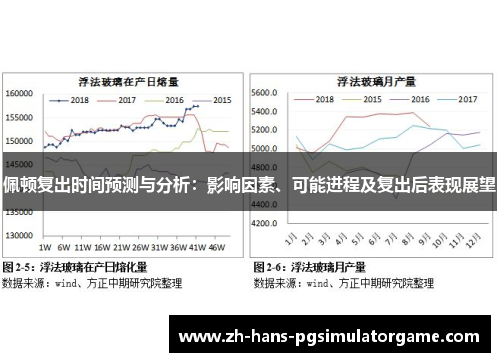 佩顿复出时间预测与分析：影响因素、可能进程及复出后表现展望