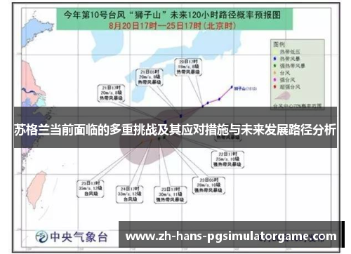 苏格兰当前面临的多重挑战及其应对措施与未来发展路径分析