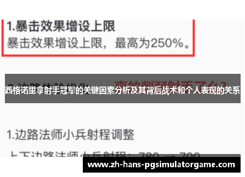 西格诺里拿射手冠军的关键因素分析及其背后战术和个人表现的关系