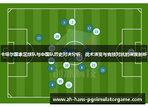 卡塔尔国家足球队与中国队历史对决分析：战术演变与竞技对抗的深度剖析