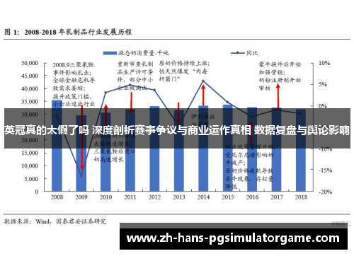 英冠真的太假了吗 深度剖析赛事争议与商业运作真相 数据复盘与舆论影响